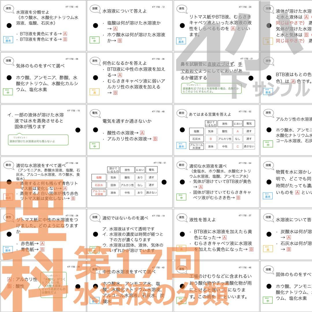中学受験 暗記カード【4年下社会・理科6-18回】組分けテスト対策 予習シリーズ