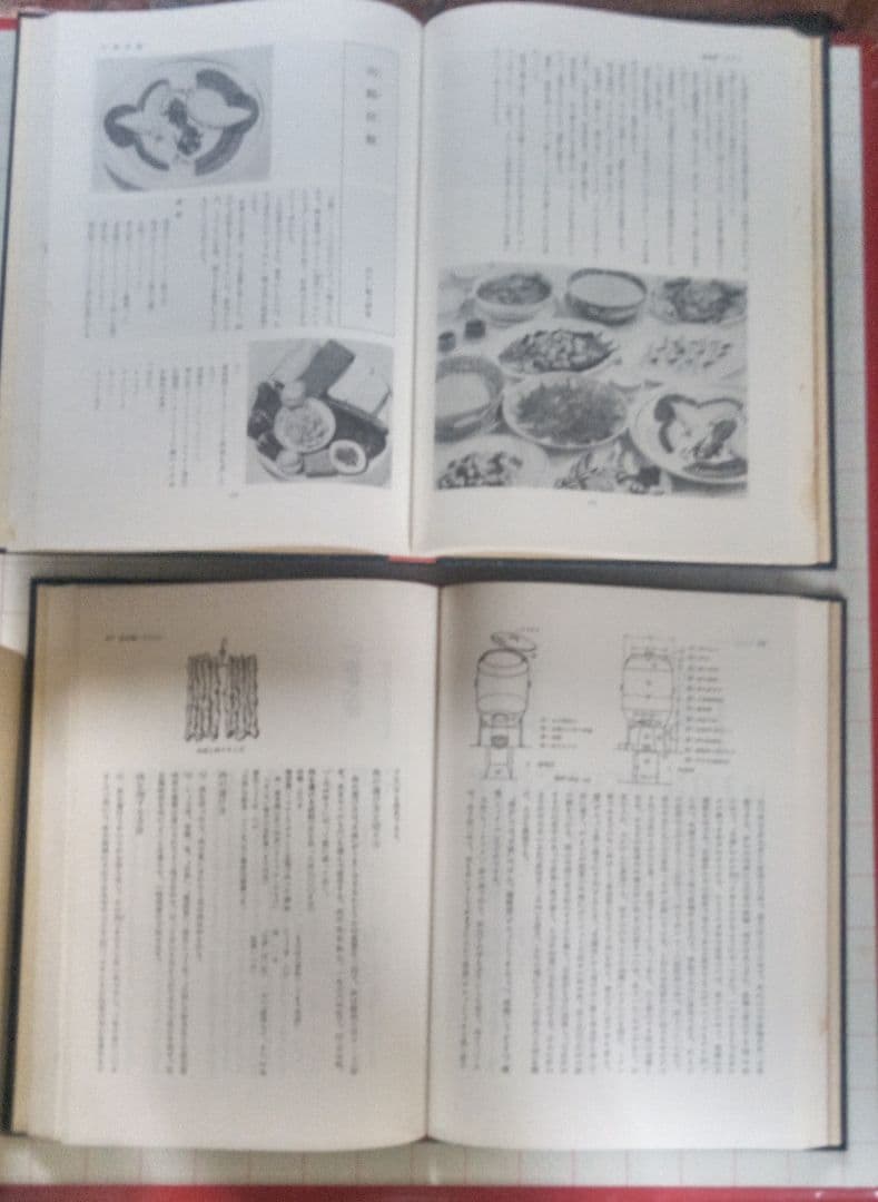 中国名菜譜 1982年５月